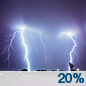 Tonight: A slight chance of showers and thunderstorms after 11pm.  Increasing clouds, with a low around 66. West wind around 5 mph becoming calm  after midnight.  Chance of precipitation is 20%.